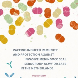 Thesis defense Milou Ohm