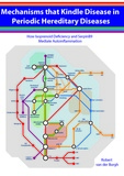 Thesis cover: Mechanisms that Kindle Disease in Periodic Hereditary Diseases