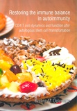 Thesis cover: Restoring the immune balance in autoimmunity