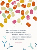 Thesis cover: Vaccine-induced immunity and protection  against invasive meningococcal serogroup  ACWY disease in the Netherlands